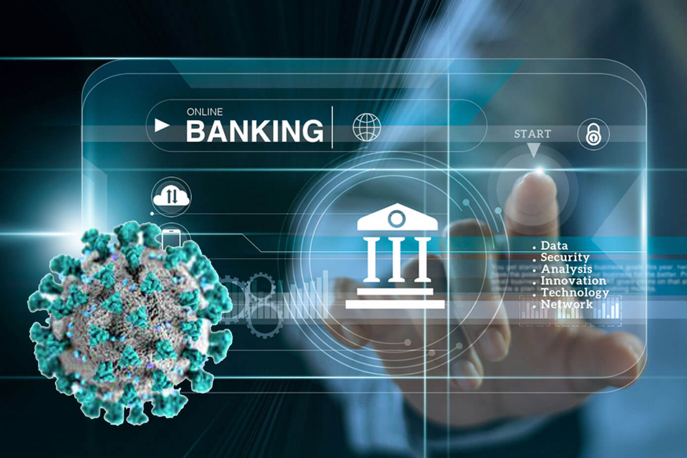 Impact Of Technology In Banking